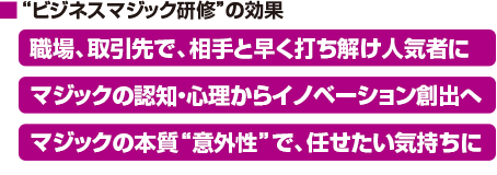 ビジネスマジック研修の効果