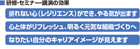 研修・セミナー・講演の効果