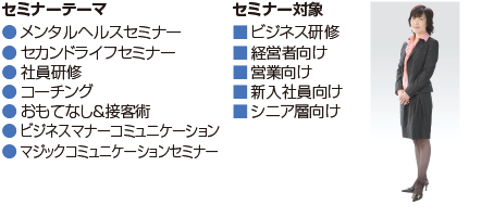 セミナーテーマおよびせみなーの対象