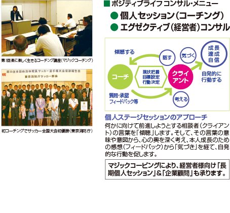 個人ステージセッションの情報および実演風景